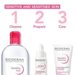 Bioderma Sensibio H2O Soothing Micellar Water Face Cleanser 500ml -Cheap Wellness Beauty Store Bioderma Sensibio 1